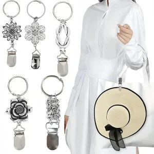 Hat Clip Hat Holder